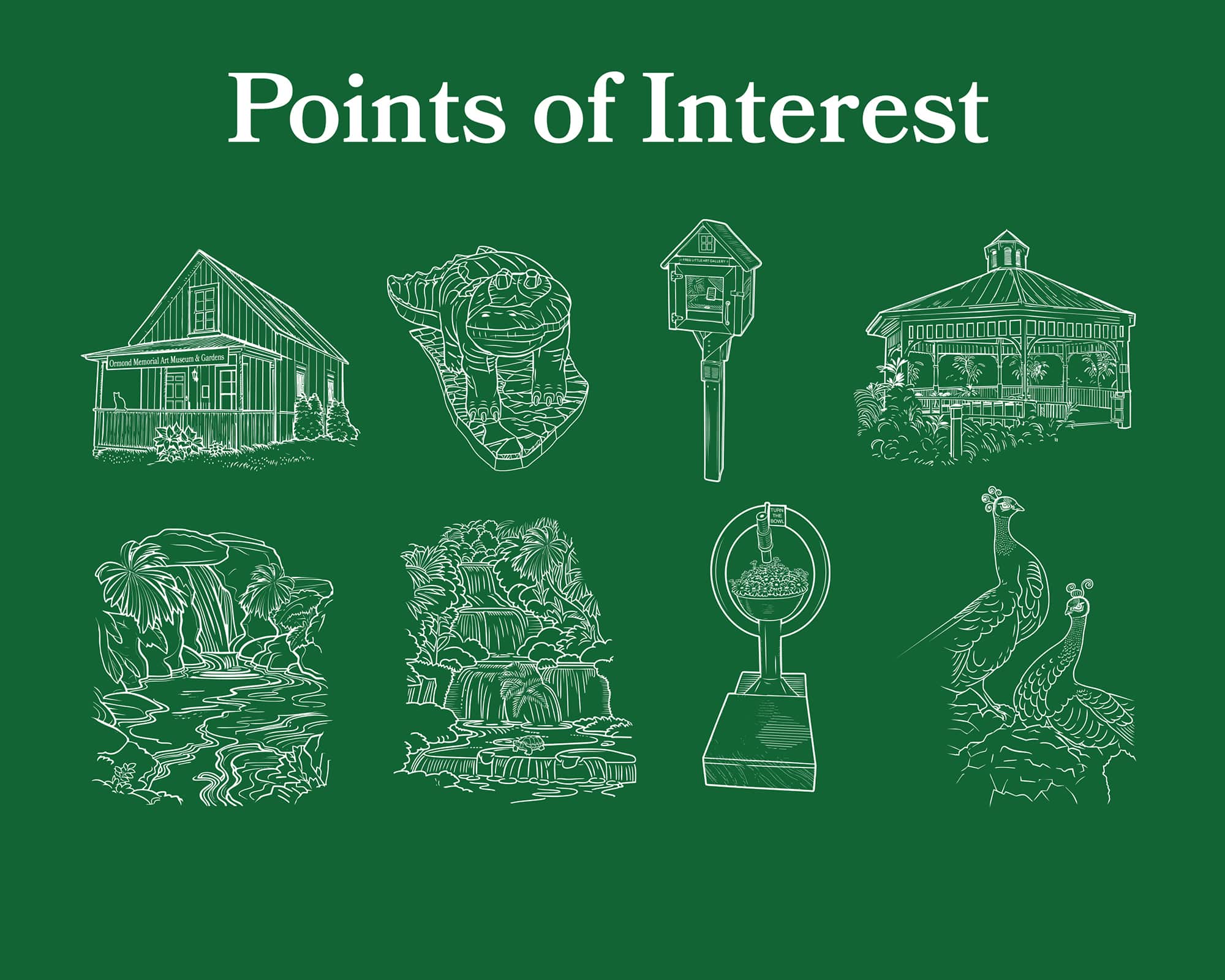 Points of Interest Points of Interest